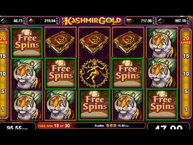 Review Situs Slot Online Terbaik Tahun Ini