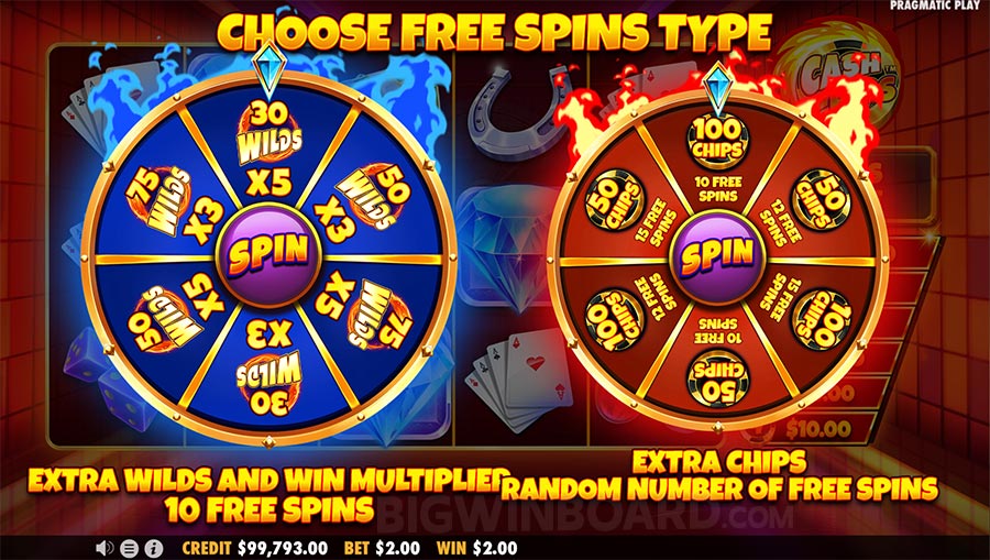 Apa Itu Bonus Spin Ekstra dalam Slot Online?